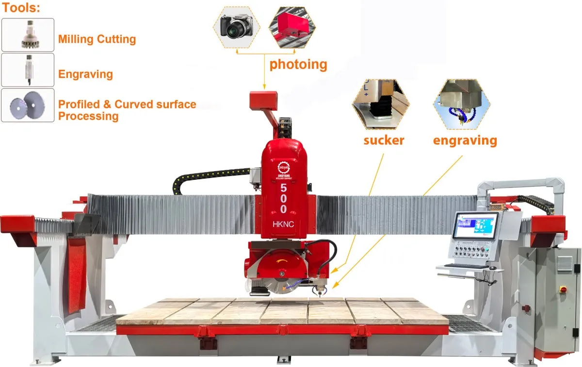5- осевая мостовая пила для гранита666 (1)1