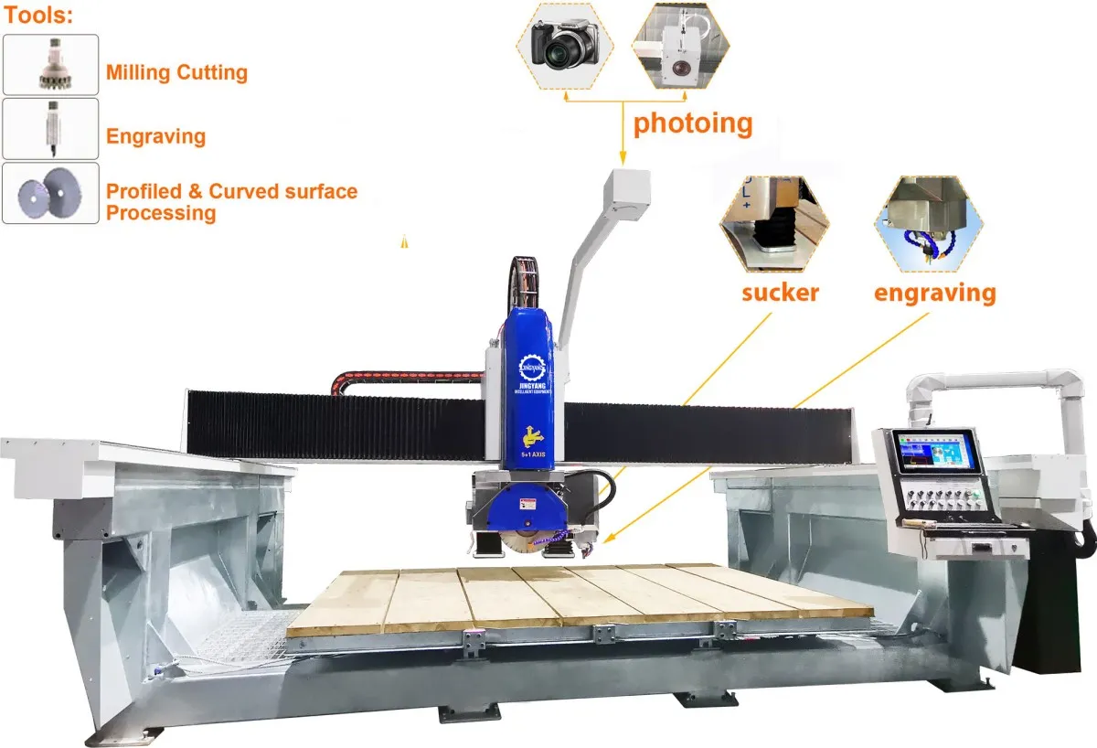 5+1 осевая мостовая пила HKNC-50026 (3)