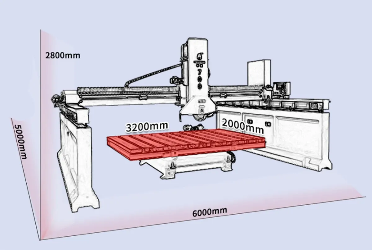 Мостовая пила по камню HLSQ-700 11 (3)