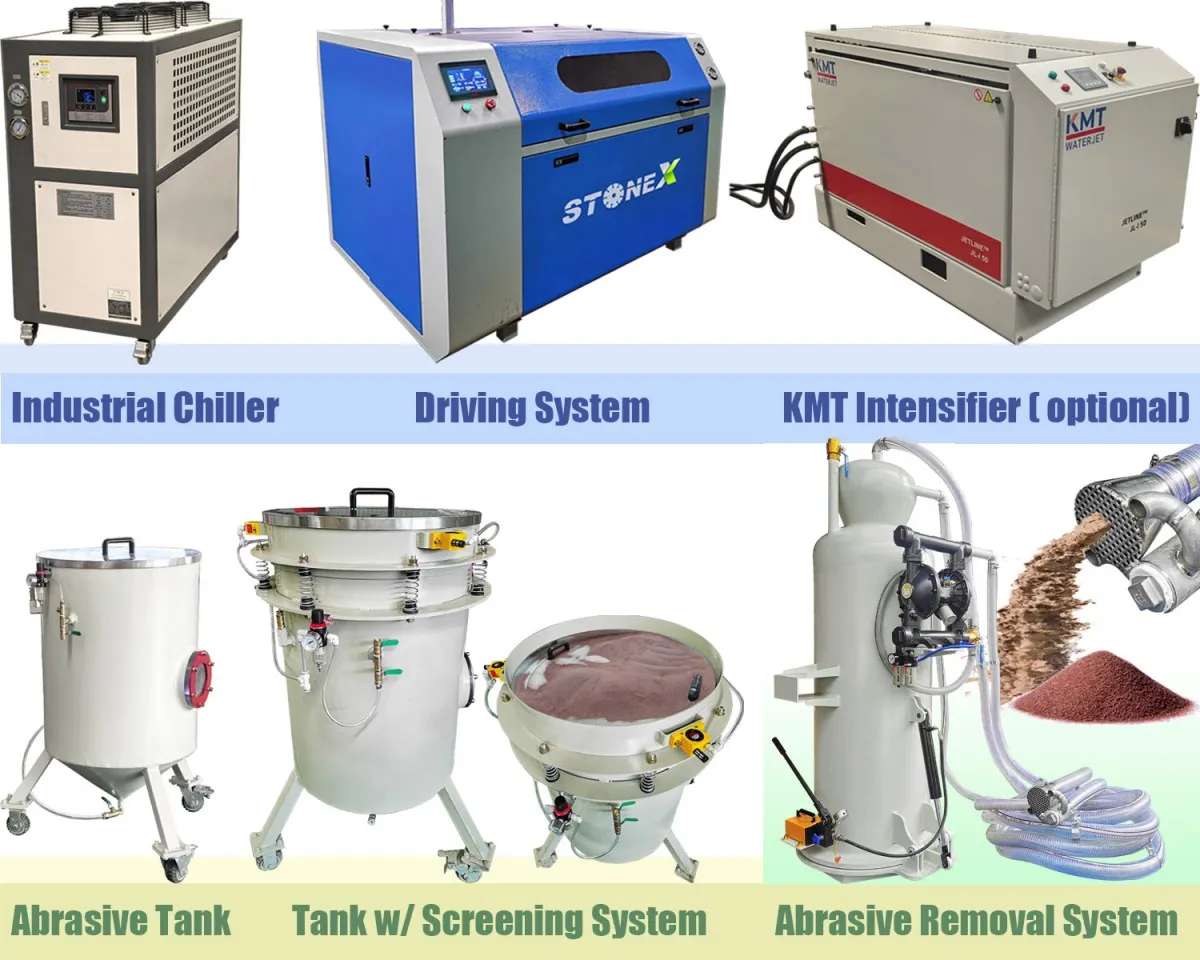 Станок гидроабразивной резк7774и (8)